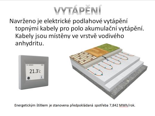 vytapeni